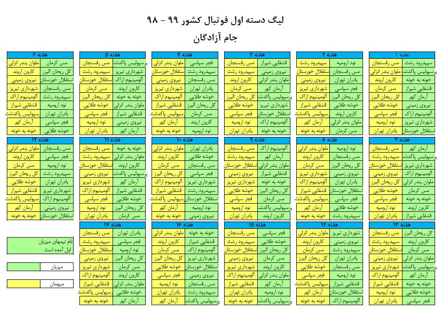 مشخص شدن اولین حریف سپیدرود و ملوان