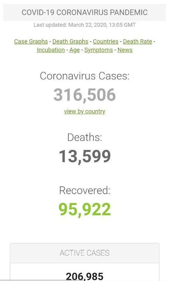 فلج شدن کشور‌های اروپایی و آمریکا