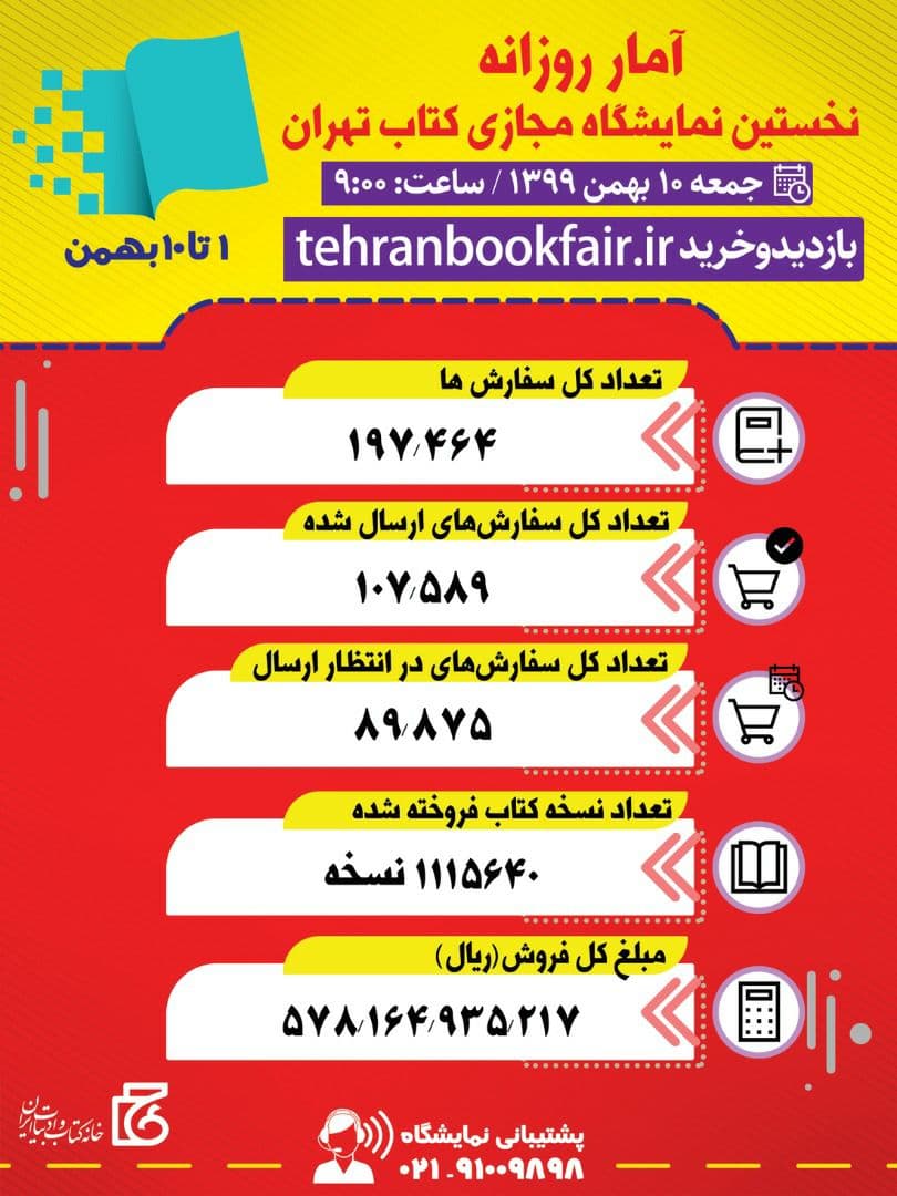 نمایشگاه مجازی کتاب تهران تمدید نمی‌شود