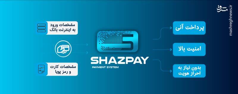 شاخ بازی ادامه دار گردانندگان سایت‌های قمار