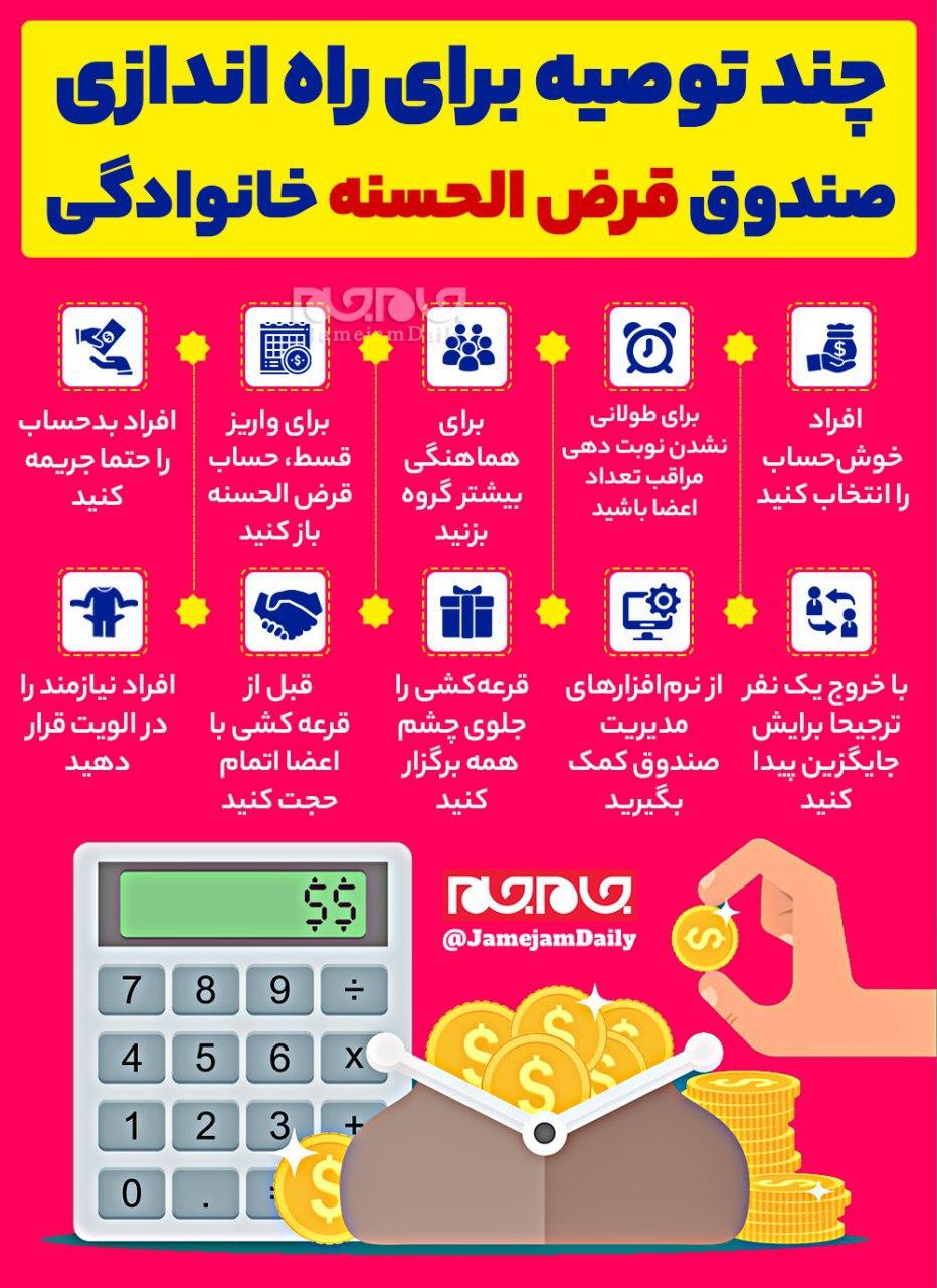 چند توصیه برای راه‎ اندازی صندوق قرض الحسنه خانوادگی