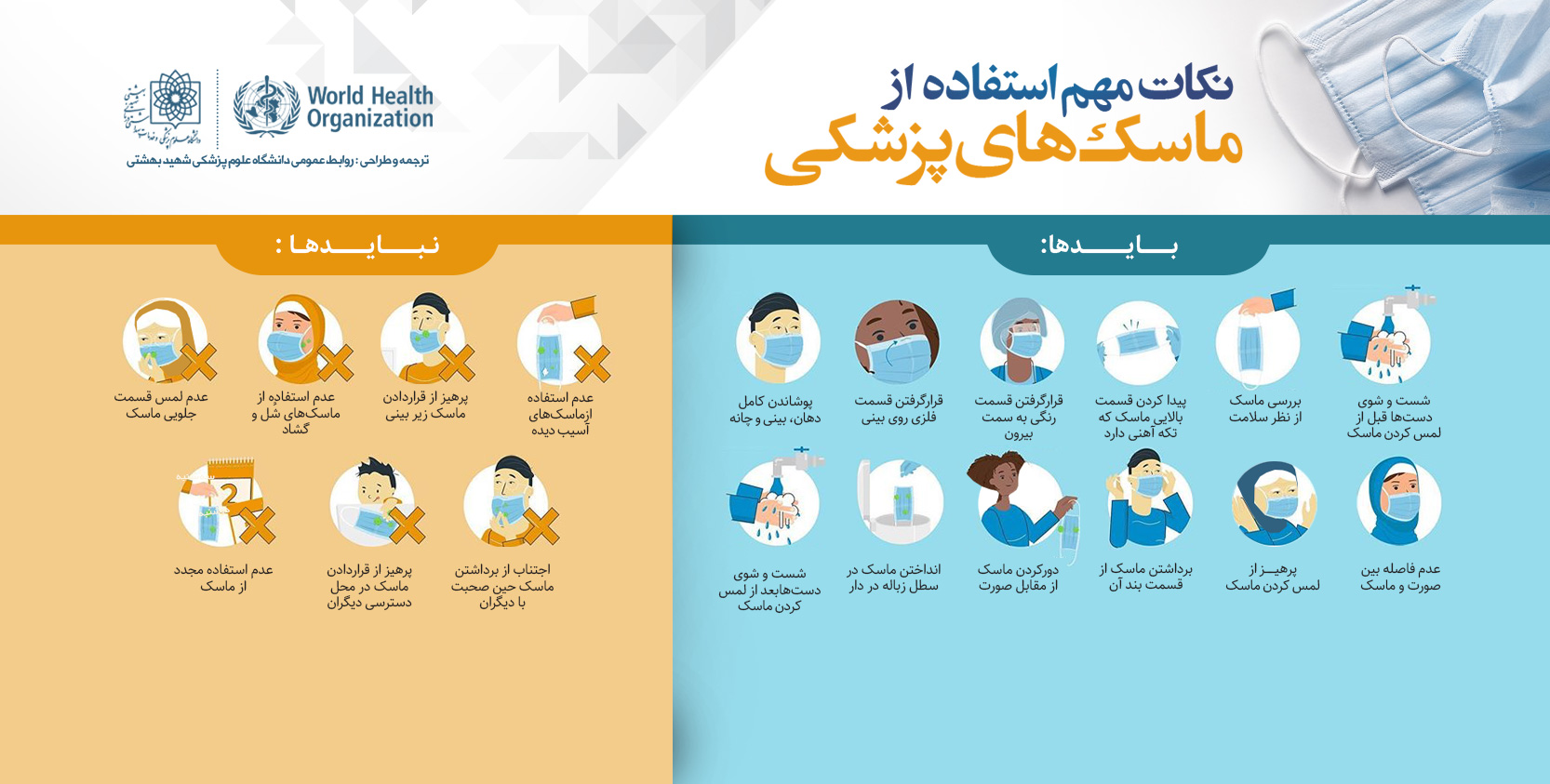 بایدها و نبایدهای استفاده از ماسکهای پزشکی بایدها و نبایدهای استفاده از ماسکهای پزشکی