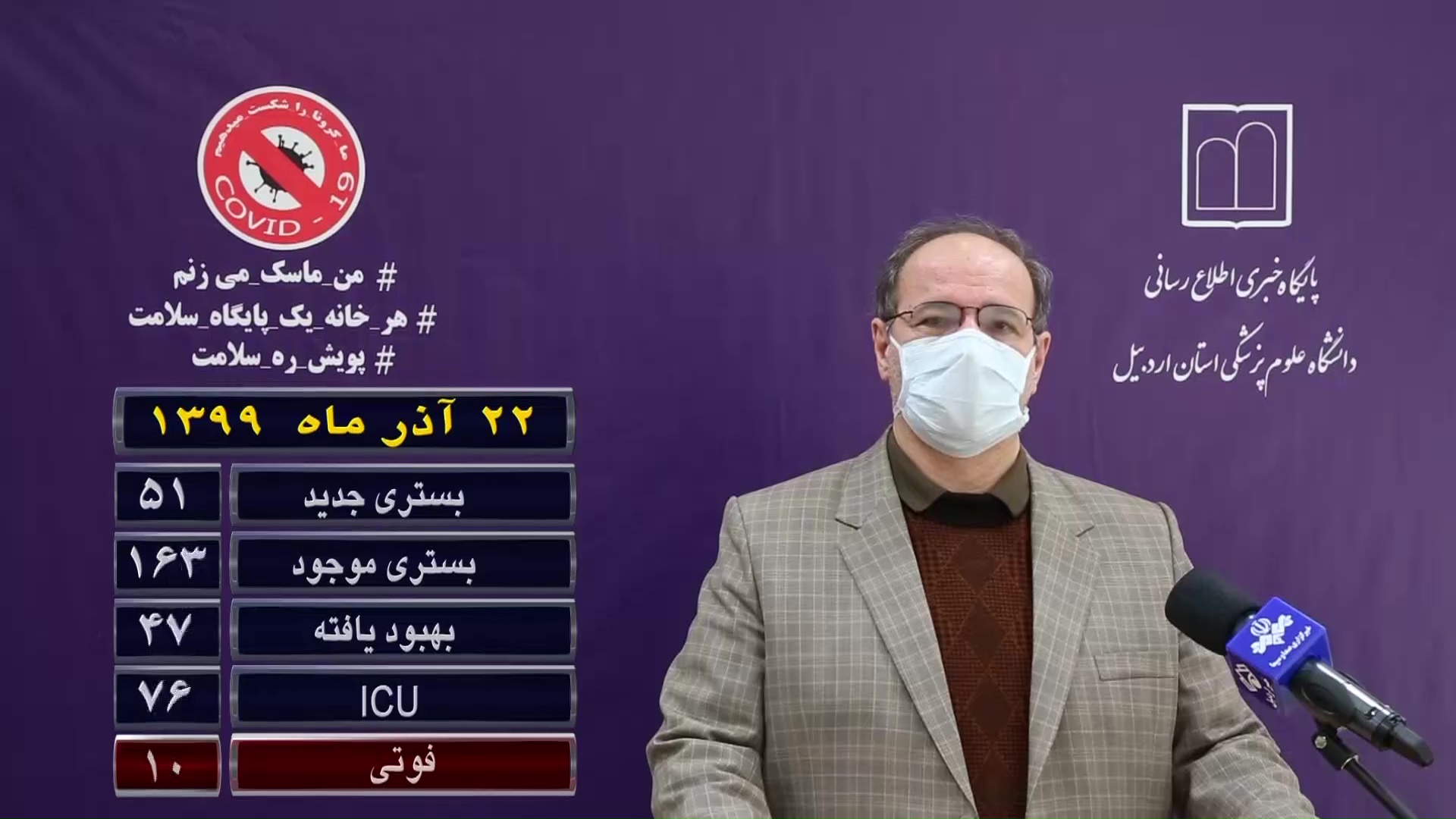 افزایش شمار جانباختگان کزونا به یک هزارو ۱۷۴ نفر افزایش شمار جانباختگان کزونا به یک هزارو ۱۷۴ نفر