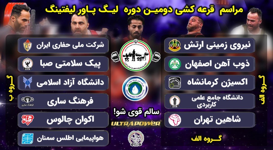 قرعه کشی لیگ پاورلیفتینگ با رقابت ۱۱ تیم قرعه کشی لیگ پاورلیفتینگ با رقابت ۱۱ تیم