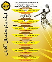 از کازرون تا البرز، ادامه مسیر سپاهان‌نوین در لیگ برتر