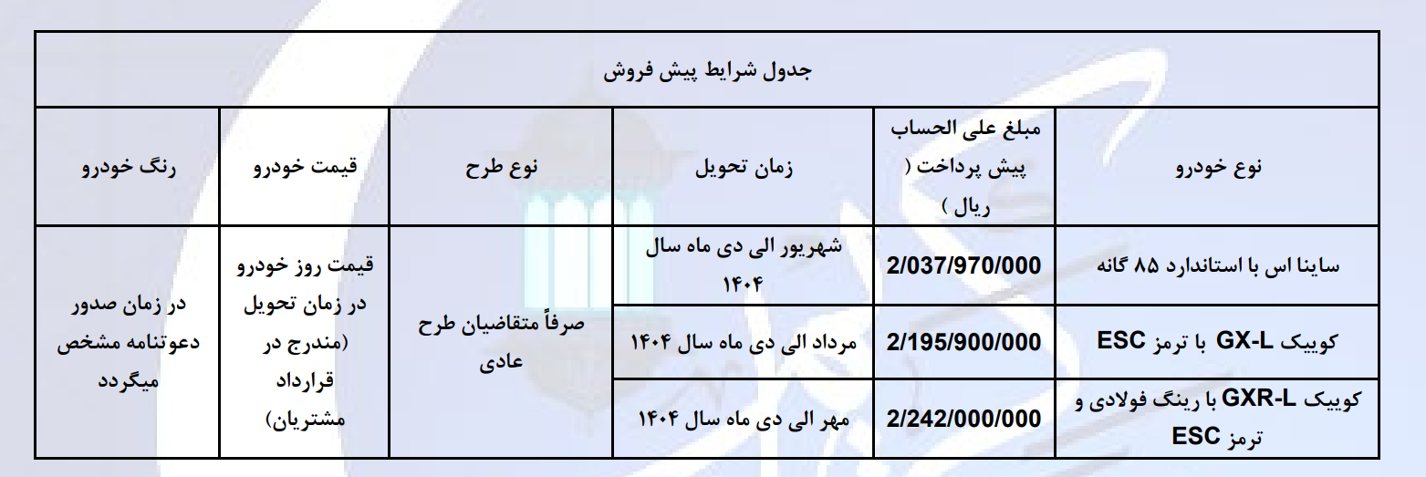 پیش فروش ۳ محصول سایپا از فردا