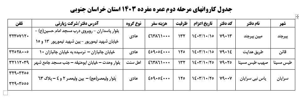 اعلام کاروان‌های جدید عمره مفرده خراسان جنوبی