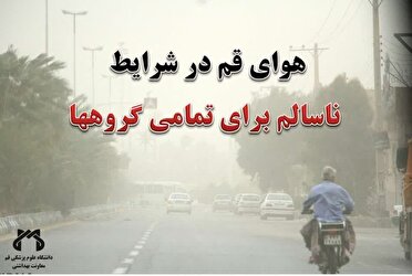 کیفیت هوای قم، ناسالم برای تمامی گروه‌ها