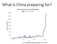 پوستاندازی اقتصاد جهانی منهای دلار